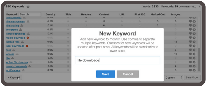 Create a list of target keywords for your page and add them to the plugin individually or in bulk via cvs